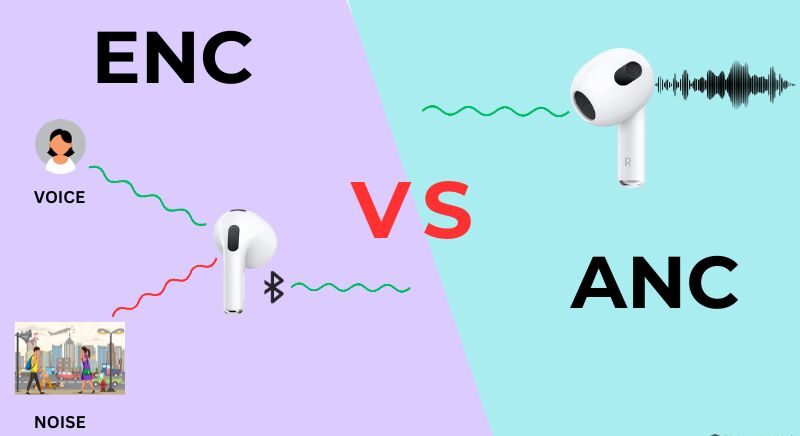 Key Differences Between ANC and ENC