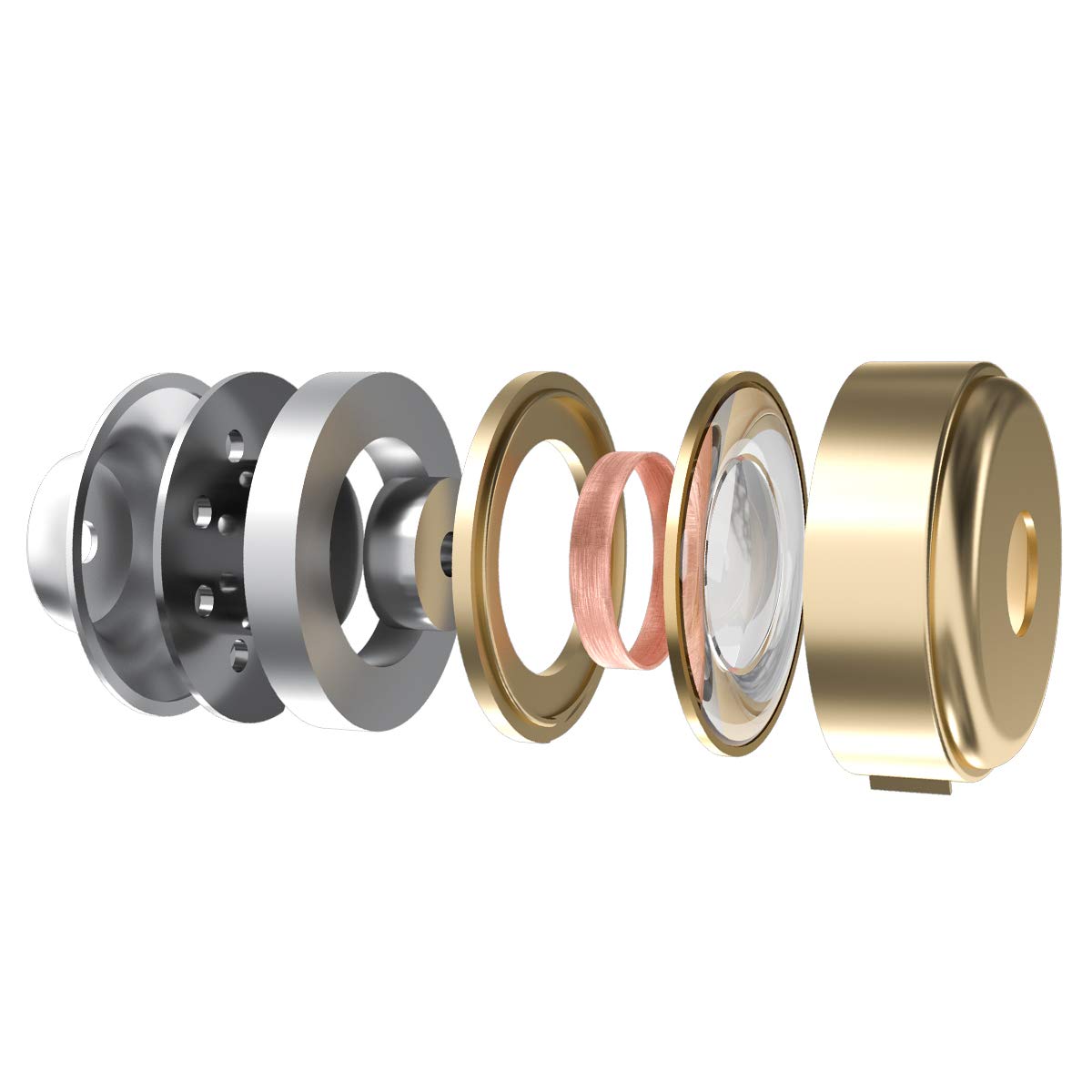 How Many mm Driver is Good for Earbuds?