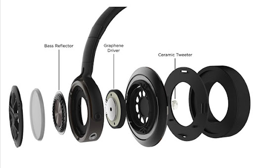 How Many mm Driver is Good for Earbuds?