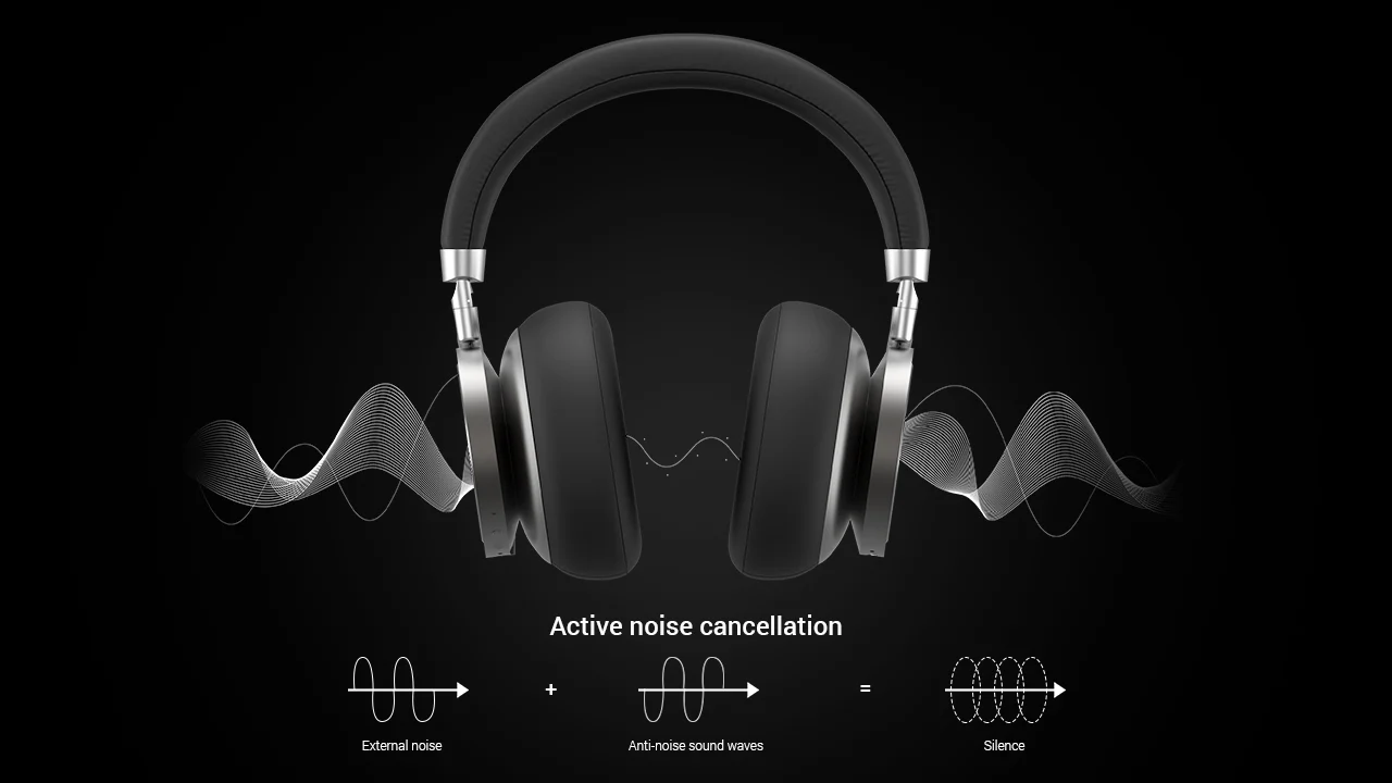 What is Active Noise Cancellation in Earbuds?